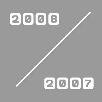 2008/2007