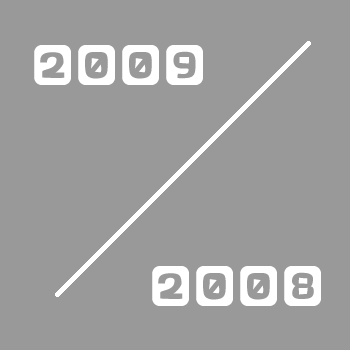 2009/2008