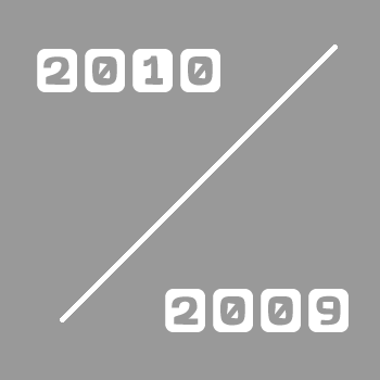 2010/2009